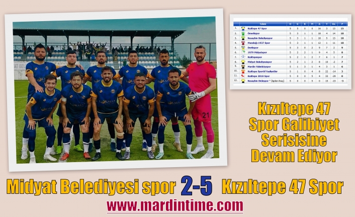 Kızıltepe 47 Spor Galibiyet Serisisine Devam Ediyor