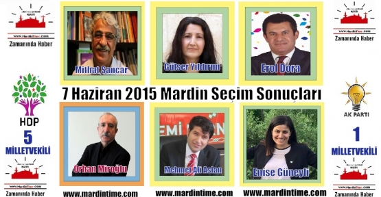 7 Haziran 2015 Mardin Seçim Sonuçları
