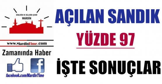 7 Haziran 2015 Seçim Sonuçları