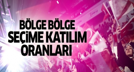 Bölge bölge seçime katılım oranları