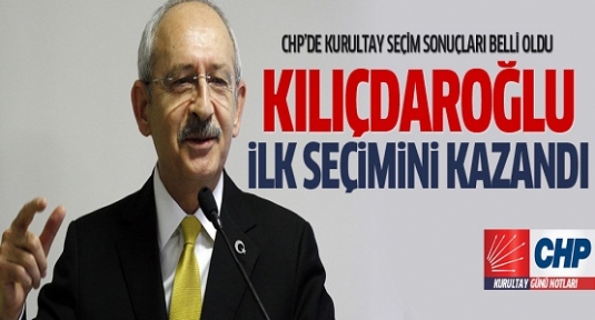 CHP kurultay seçim sonuçları: Kılıçdaroğlu yeniden seçildi