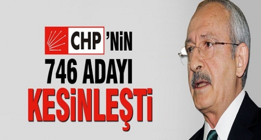 CHP’nin 746 adayı kesinleşti   