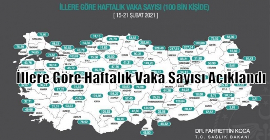 İllere Göre Haftalık Vaka Sayısı Açıklandı