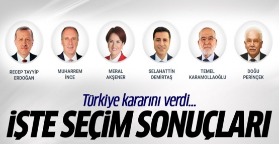 İşte 2018 Cumhurbaşkanlığı Seçim Sonuçları!