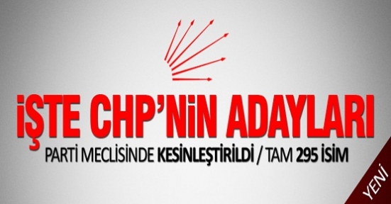 İşte CHP'nin Belediye Başkan adayları