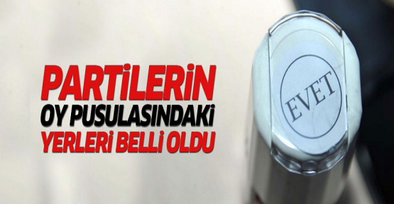 Partilerin oy pusulasındaki yerleri belli oldu