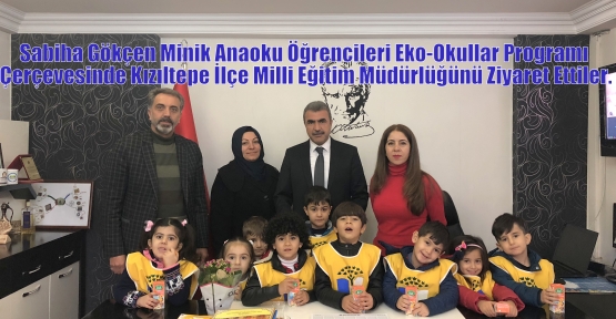 Sabiha Gökçen Minik Anaokulu Öğrencileri Eko-Okullar Programı Çerçevesinde Kızıltepe İlçe Milli Eğitim Müdürlüğünü Ziyaret Ettiler.