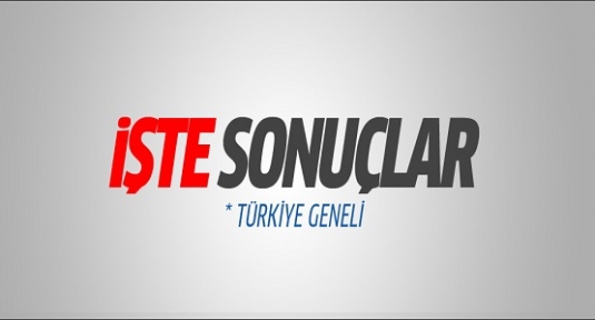 Türkiye geneli seçim sonuçları - Seçim 2015