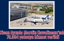 Nisan Ayında Mardin Havalimanı’nda 70.334 yolcuya...