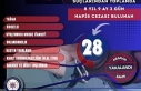 Aranan 28 hükümlü yakalandı