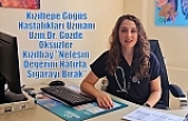 Kızıltepe Göğüs Hastalıkları Uzmanı Uzm.Dr. Gözde Öksüzler Kızılbay;"Nefesin Değerini Hatırla: Sigarayı Bırak"