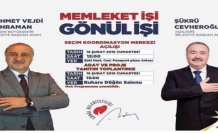 AK Parti Kızıltepe  İlçe Aday Tanıtım Toplantısı Yapacak