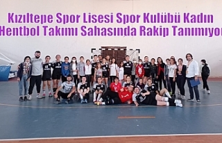 Kızıltepe Spor Lisesi Spor Kulübü Kadın Hentbol...