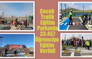 Çocuk Trafik Eğitim Parkında 33.457 Öğrenciye...