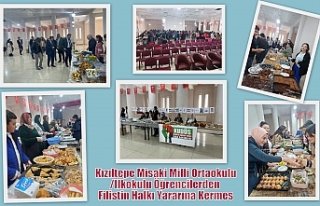 Kızıltepe Misaki Milli Ortaokulu/İlkokulu Öğrencilerden...