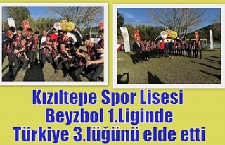 Kızıltepe Spor Lisesi Beyzbol 1.Liginde Türkiye...