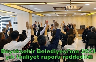 Büyükşehir Belediyesi’nin 2023 yılı faaliyet...