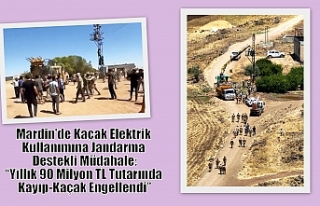 Mardin’de Kaçak Elektrik Kullanımına Jandarma...