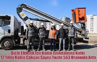 Dicle Elektrik’ten Kadın İstihdamına Katkı:...