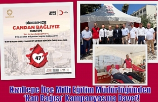 Kızıltepe İlçe Milli Eğitim Müdürlüğünden...
