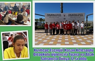 Kızıltepe Satranç sporcusu Tuana Abak, Dünya 12.si...