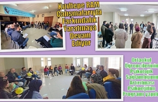 Kızıltepe RAM Çalışmalarıyla Farkındalık Yaratmaya...