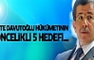 62'nci hükümetin öncelikli 5 hedefi