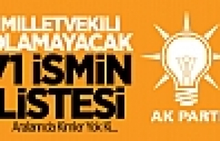 AK Parti'de Milletvekili Olamayacaklar