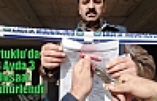 Artuklu’da 3 Ayda 3 İnşaat Mühürlendi
