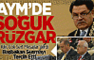 AYM’de Soğuk Rüzgar