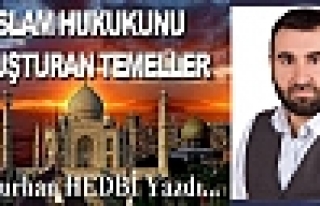 İslam Hukukunu Oluşturan Temeller