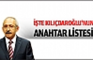 Kılıçdaroğlu'nun anahtar listesi