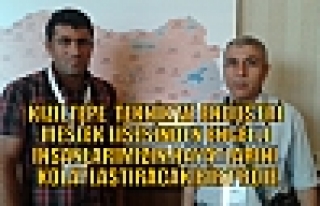 KIZILTEPE TEKNİK VE ENDÜSTRİ MESLEK LİSESİNDEN...
