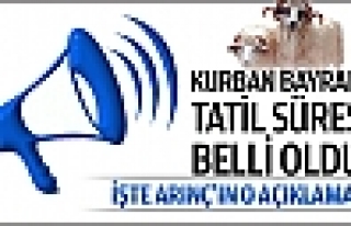 Kurban bayramı tatili belli oldu