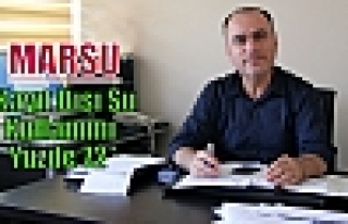 MARSU: “Kayıt Dışı Su Kullanımı Yüzde 72”