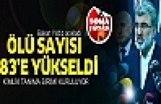 Taner Yıldız: Ölü sayısı 283'e yükselldi