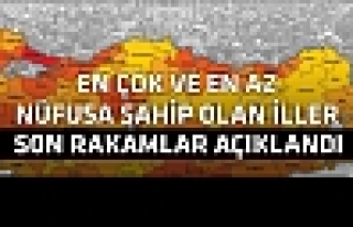 Türkiye'nin nüfusu açıklandı - İşte il il Türkiye'nin...