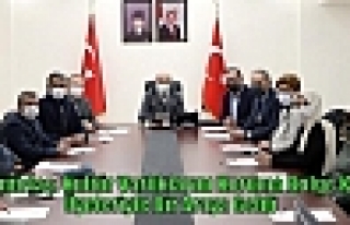 Vali Demirtaş, Kültür Varlıklarını Koruma Bölge...