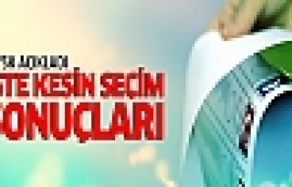 YSK açıkladı! İşte kesin seçim sonuçları