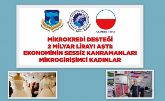 MİKROKREDİ DESTEĞİ 2 MİLYAR LİRAYI AŞTI: EKONOMİNİN SESSİZ KAHRAMANLARI MİKROGİRİŞİMCİ KADINLAR