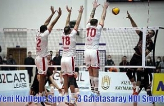 Yeni Kızıltepe Spor 1 – 3 Galatasaray HDI Sigorta