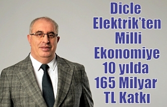 Dicle Elektrik’ten Milli Ekonomiye 10 yılda 165 Milyar TL Katkı