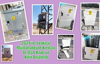 2024’te Yetkisiz Müdahaleyle Kırılan 16.054 Kapı ve Kilit Onarıldı