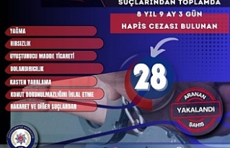 Aranan 28 hükümlü yakalandı