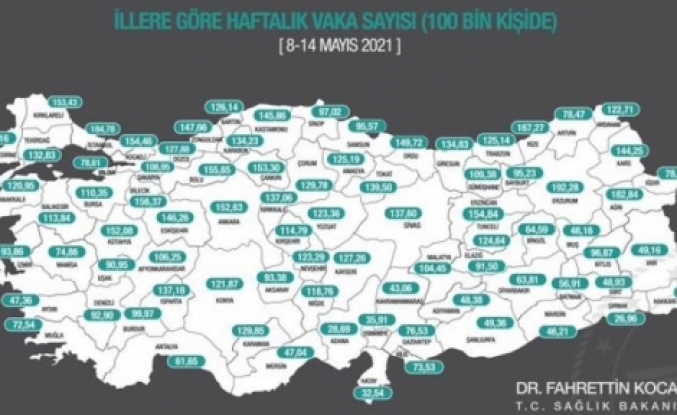 Türkiye’de Yeni Vaka Haritası Açıklandı