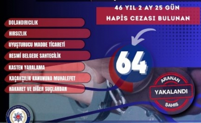Aranan 64 kişi yakalandı